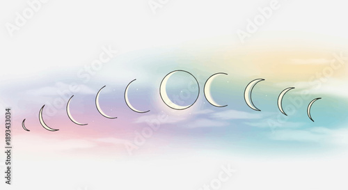 Phases of the Moon Cycle.