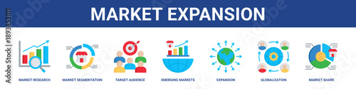 Market Expansion web banner icon set collection solid style.