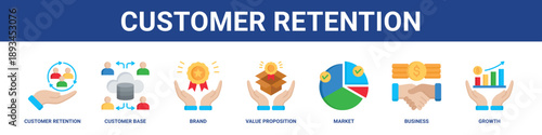 Customer Retention web banner icon set collection solid style.