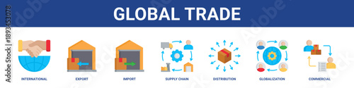 Global Trade web banner icon set collection solid style.