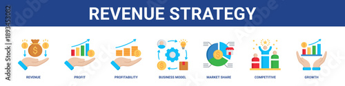 Revenue Strategy web banner icon set collection solid style.