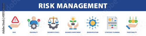 Risk Management web banner icon set collection solid style.