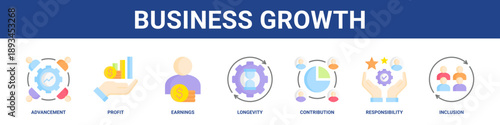 Business Growth web banner icon set collection solid style.