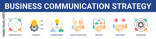 Business Communication Strategy web banner icon set collection solid style.