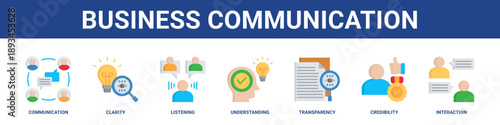 Business Communication web banner icon set collection solid style.