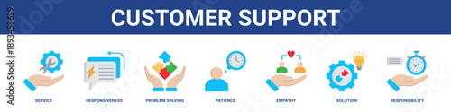 Customer Support web banner icon set collection solid style.