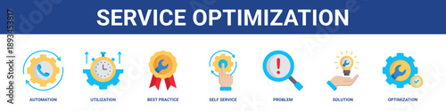 Service Optimization web banner icon set collection solid style.