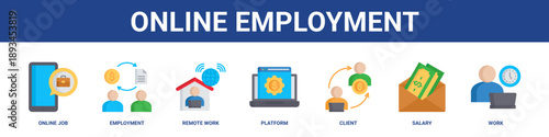 Online Employment web banner icon set collection solid style.