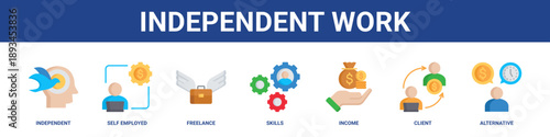 Independent Work web banner icon set collection solid style.