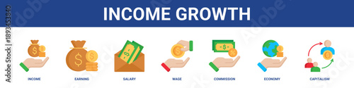 Income Growth web banner icon set collection solid style.