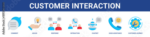 Customer Interaction web banner icon set collection solid style.