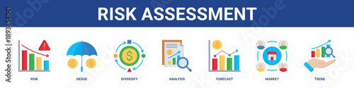 Risk Assessment web banner icon set collection solid style.