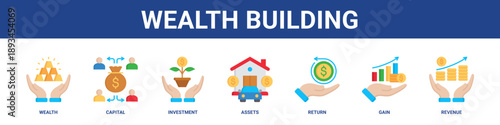 Wealth Building web banner icon set collection solid style.