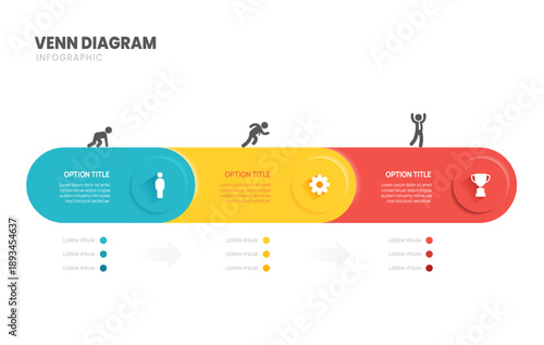 Venn diagram infographic chart template for business 3 options presentation with icon elements, 3 steps business success.