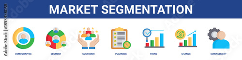 Market Segmentation web banner icon set collection solid style.