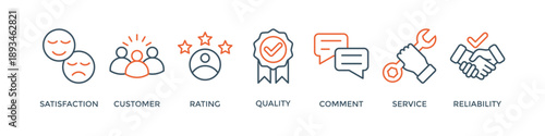Feedback banner web icon vector illustration concept with icon of satisfaction, customer, rating, quality, comment, service and reliability