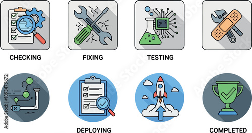 Service lifecycle management checklist, repair, validation, implementation, and achievement
