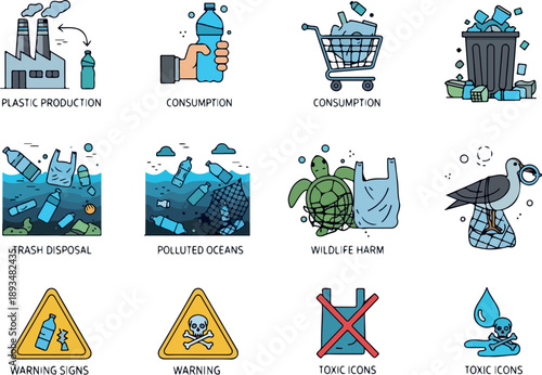 Environmental pollution icons illustrating plastic production, consumption, trash disposal, polluted oceans, wildlife harm, and toxic warnings