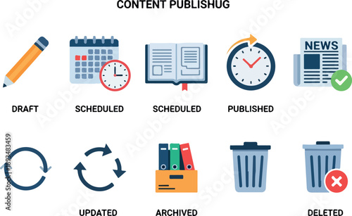 Content Publishing Workflow Icons Draft, Scheduled, Published, Updated, Archived, and Deleted
