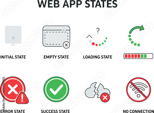 Understanding Web App States Initial, Empty, Loading, Error, Success, and No Connection States