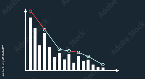 Business data visualization showing a bar chart combined with a descending line graph representing a significant downward trend.