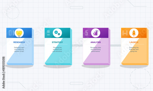 Four stages of project management are shown in a vector illustration. Each stage focuses on research, strategy, analysis, and launch, outlining a structured approach to success.