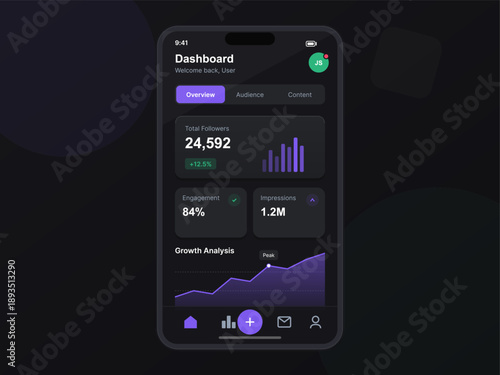 The illustration displays a mobile dashboard with user statistics. It features total followers, engagement rate, impressions, and growth analysis in a dark theme.