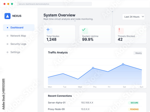 System performance metrics like total nodes, uptime percentage, and traffic analysis over a week. Recent connections are listed with their statuses.