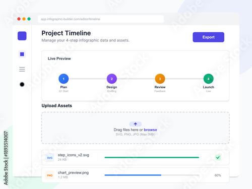The interface shows a project timeline divided into four steps: plan, design, review, and launch. It includes options to upload assets and offers a live preview feature.