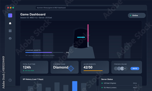 Dashboard shows game session details including time played, rank, achievements, and server status for players in an online game. Provides insights for users.