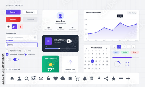 The design displays a user interface with components like graphs, buttons, and input fields. It features social media metrics and a calendar for tracking. Key attributes show user interaction.