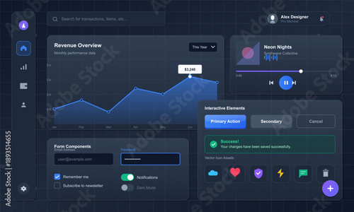 Dashboard displays a revenue overview with a line graph illustrating monthly performance data. Interactive components include buttons and notifications for user actions.