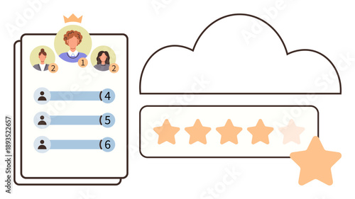 User ranking, feedback systems, data visualization, performance evaluation, team management, cloud interface. User leaderboard with ranks and stars. User ranking and feedback systems concept