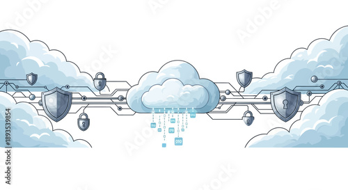 Vector illustration of cloud computing security elements with icons and shield symbols connected by lines across clouds.