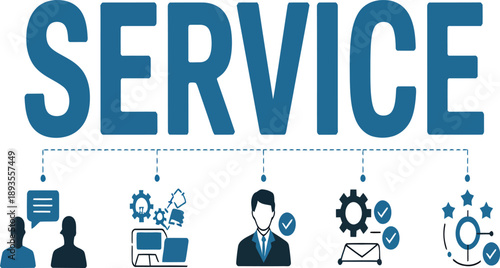 Diagram illustrates the interconnected elements defining a comprehensive business service workflow.
