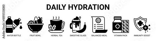 Daily Hydration web banner icon vector illustration concept with icon of water bottle, fruit bowl, herbal tea, smoothie glass, balanced meal, vitamin pack, and immunity boost.