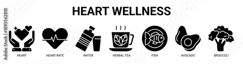 Heart Wellness web banner icon vector illustration concept with icon of heart, heart rate, water, herbal tea, fish, avocado, and broccoli.