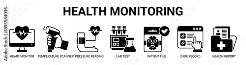 Health Monitoring web banner icon vector illustration concept with icon of heart monitor, temperature scanner, pressure reading, lab test, patient file, care record, and health report.