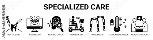 Specialized Care web banner icon vector illustration concept with icon of dental care, vision exam, hearing check, mobility aid, walking aid, temperature check, and health checkup.