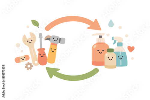 Tools and cleaning products are shown in a circular design that represents the connection between repair and cleanliness in a structured way