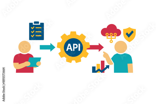Understanding the role of API in connecting users and data systems in a digital environment for better communication and information flow