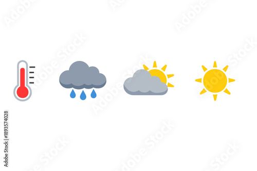 Weather symbols show temperature, rain, clouds, and sun indicating changes in conditions throughout the day