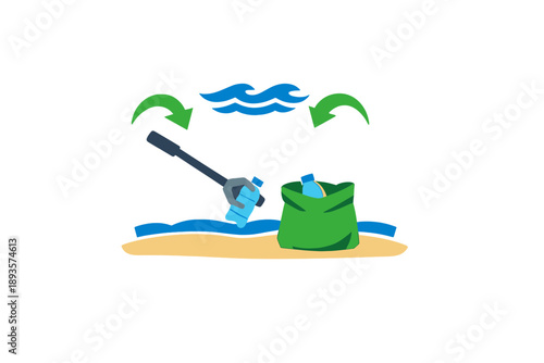 Clean beach activity where a person collects plastic bottles from the shore using a grabbing tool and places them into a green bag for waste collection