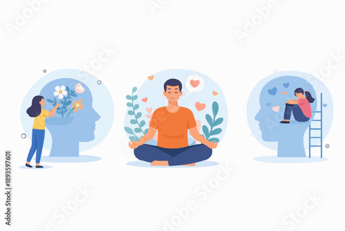 Human Mind States Concept