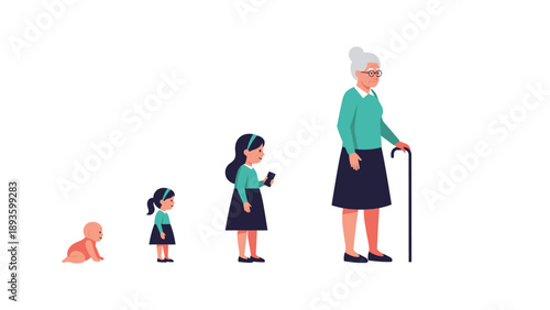 The different life cycle stages of a female from baby and child to young adult and finally a senior woman with a cane.