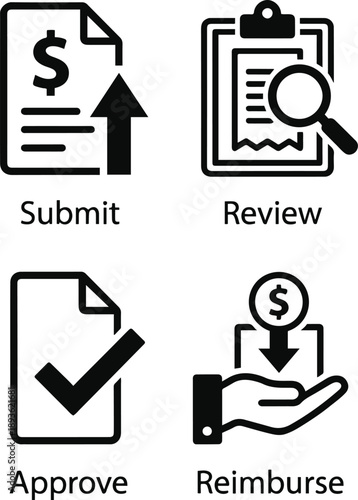 A simple infographic illustrating the four steps of a financial reimbursement process