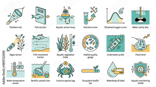 Aquatic Ecosystem Monitoring Icons for Environmental Science Projects, Studying Biodiversity, Conservation Education, and Understanding Water Quality Assessments