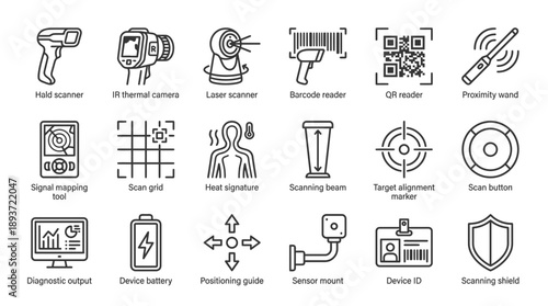 Advanced scanning technology icons collection offering precision in thermal, laser, barcode, QR, proximity, and signal mapping for modern diagnostic applications