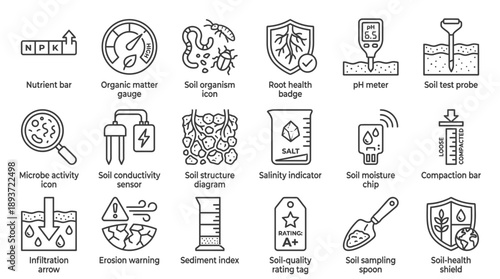 Precision Farming Tools for Soil Testing and Analysis with Soil Health Shield, Soil Organism Icon and Microbe Activity Icon for Sustainable Agriculture