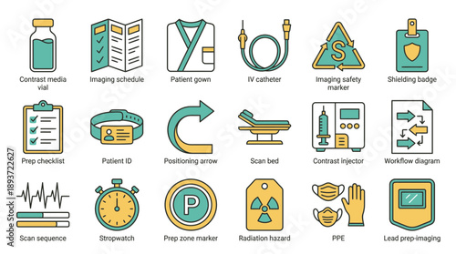 Comprehensive imaging preparation elements for patient safety and workflow optimization, a collection of essential medical tools and protocols in modern healthcare